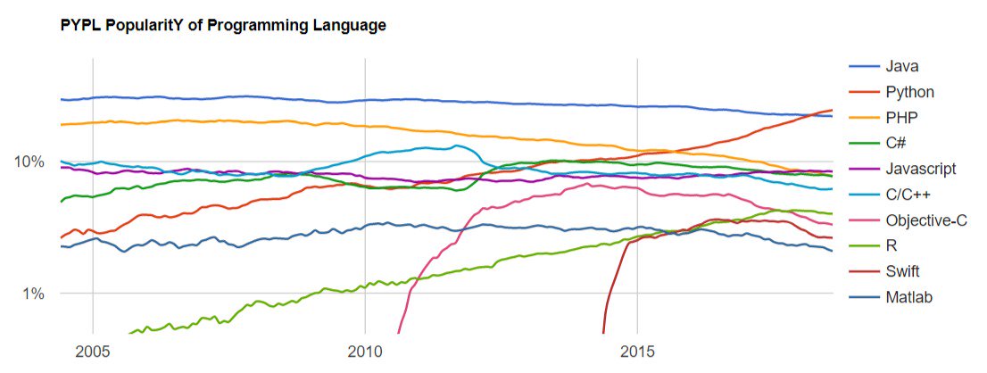 ../_images/python.jpg